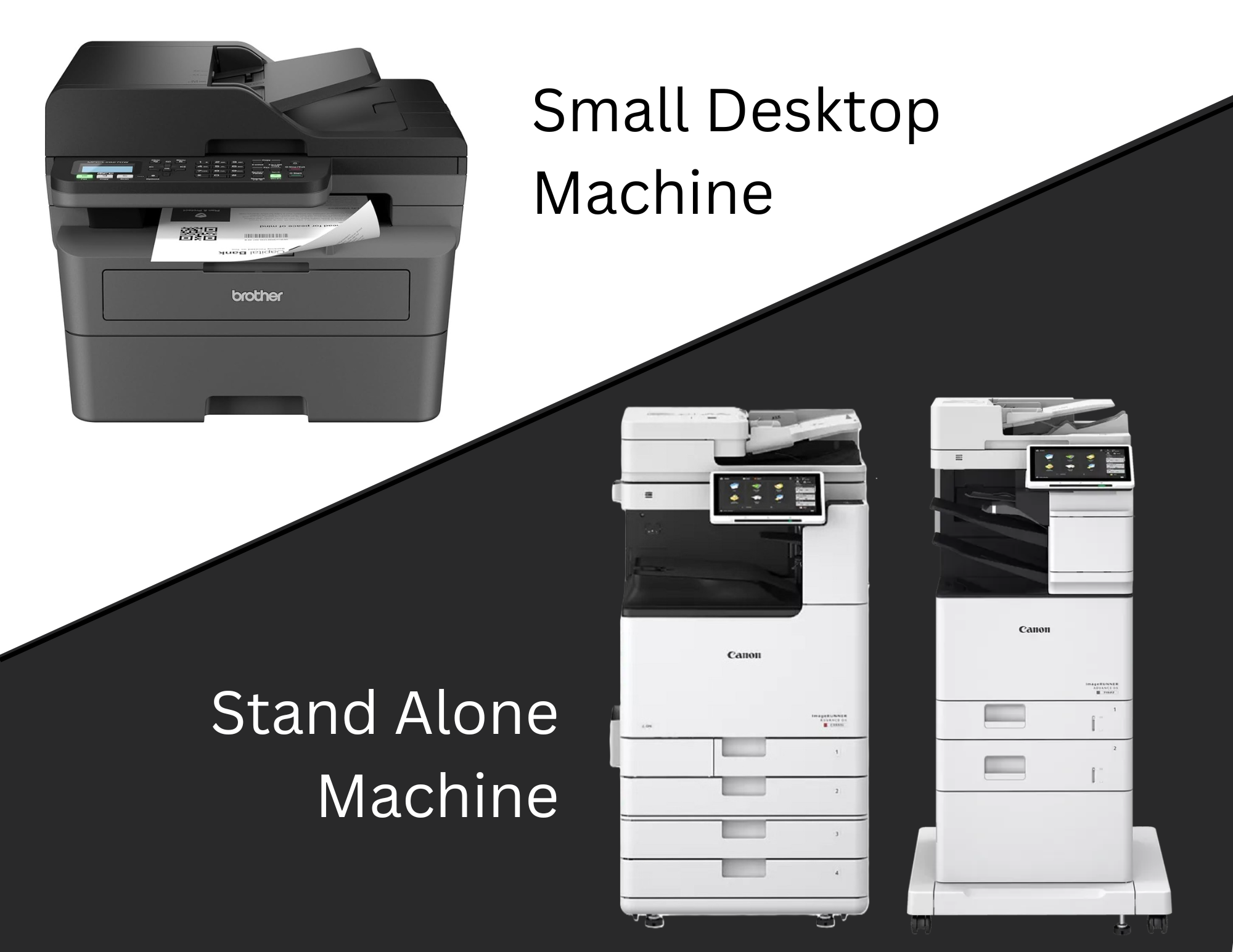 Office Copier Machine